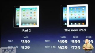 أسعار الآيباد 2