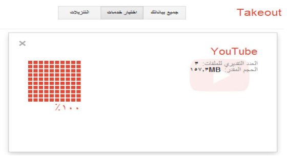 جوجل تسمح للمستخدم بتحميل جميع مقاطع الفيديو الخاصة به في اليوتيوب