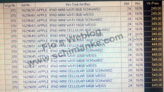 أسعار جميع نسخ الـ iPad Mini