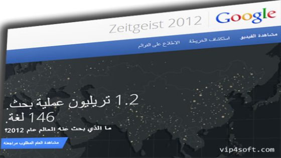 أكثر الكلمات بحثاً في جوجل للعام 2012