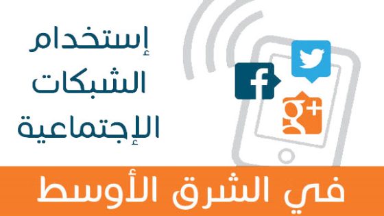 إنفوجرافيك: إستخدام الشبكات الاجتماعية في الشرق الأوسط