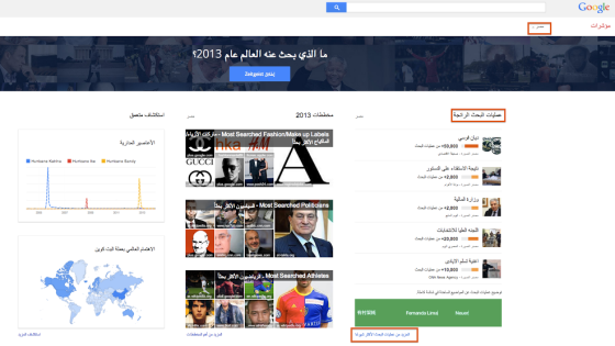 مؤشرات جوجل أصبحت تشمل مصر و السعودية
